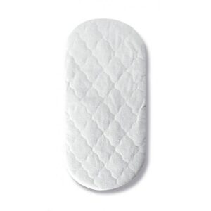 Protector Colchón Coche