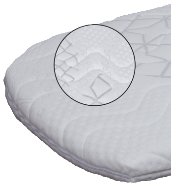 Colchón de Cuco "Leo"